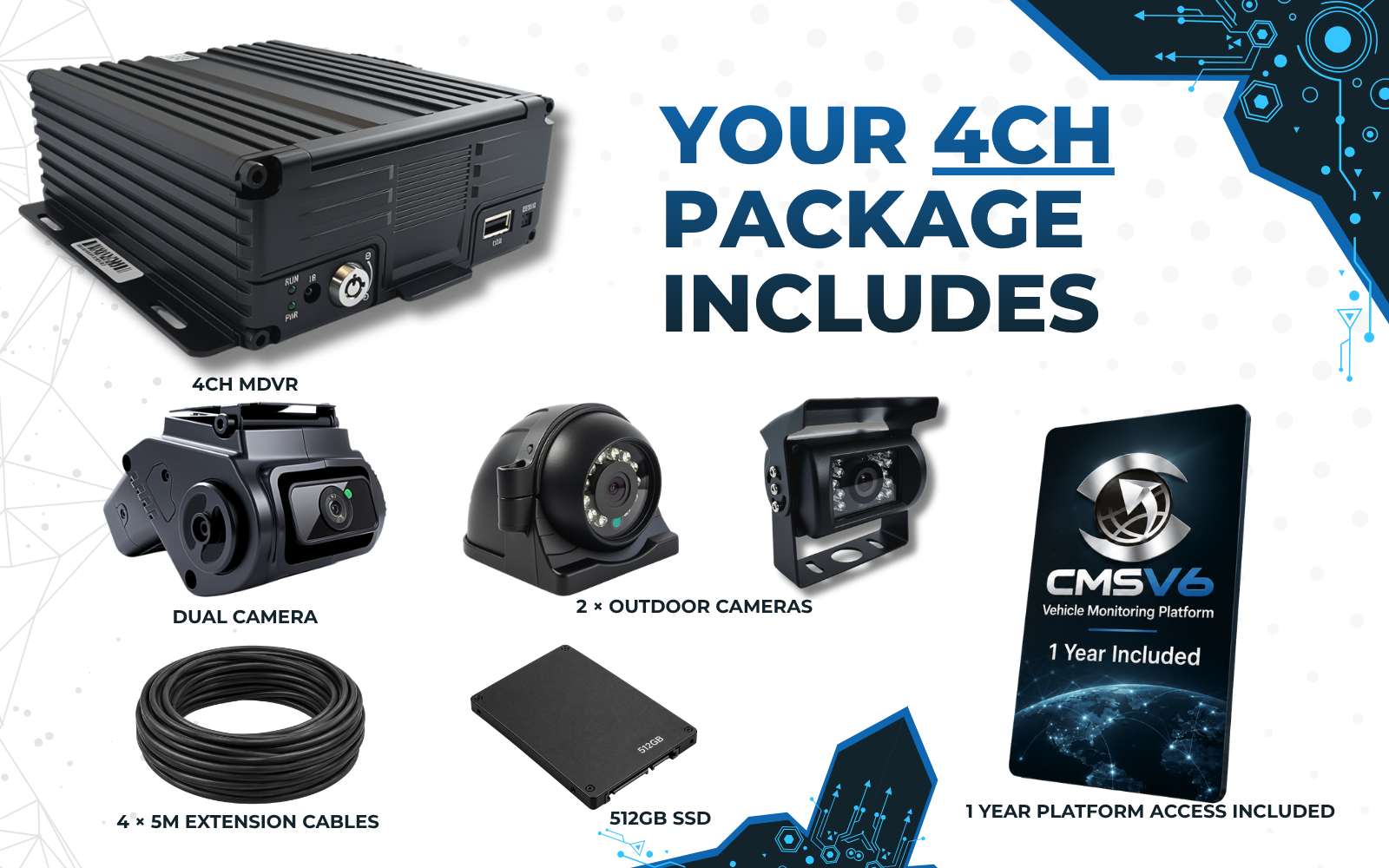 TrovaCam 4-Channel MDVR System